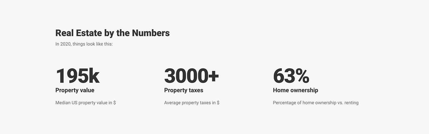Resideo theme Numbers content module front-end